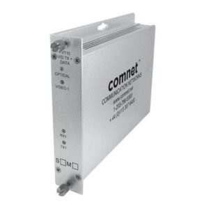 Comnet Video Receiver / Data Transmitter