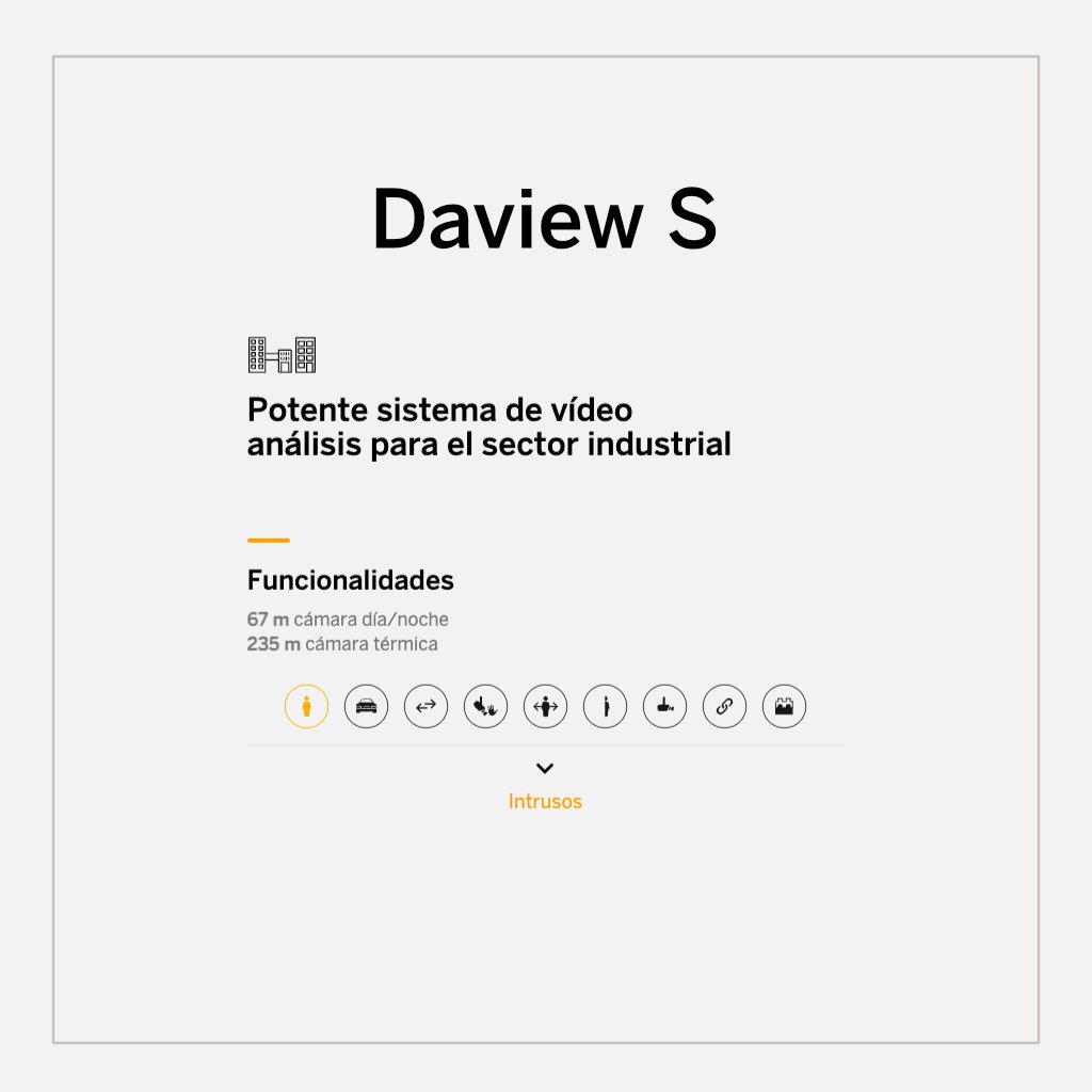 DAVANTIS DAVANTIS Licencia software DAVIEW S 2022