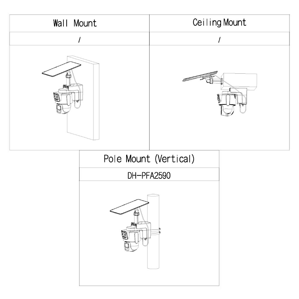 Cámara PT IP WizColor Hybrid-zoom 3M+3M H265 LED30m/LED50m IP66 MIC/Altavoz 4G AI + Panel Solar - Imagen 3