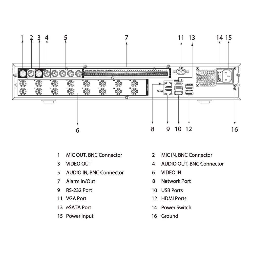 DVR 5EN1 H265 16ch 4K@12ips +16IP 12MP 2HDMI 4HDD E/S AI - Imagen 5