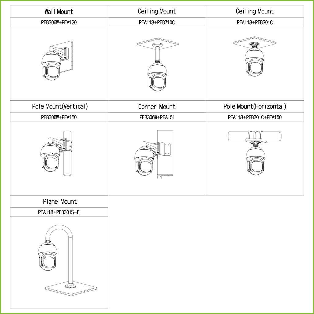 Domo PTZ IP 8M H265 DN WDR140dB Starlight+ IR500m 40X 3D IP67 Hi-POE AUDIO E/S AI - Imagen 3