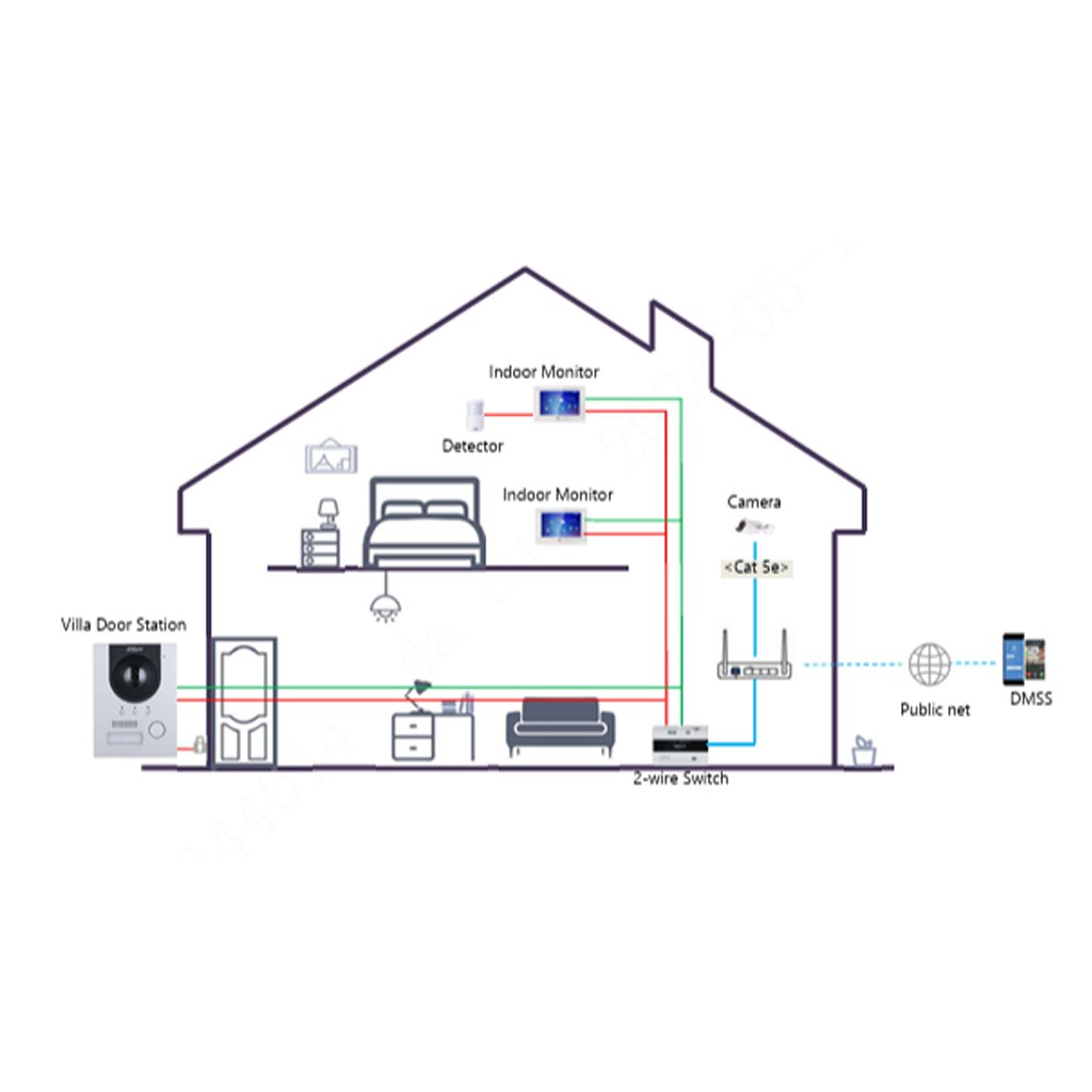 Kit Videoportero 2-hilos IP exterior para Superfície + monitor interior - Imagen 5