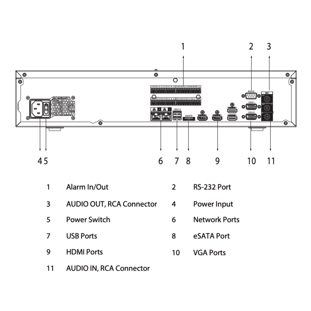 NVR 32ch 1280Mbps 32MP H265 4xHDMI 8HDD E/S RAID 0/1/5/6/10 - Imagen 6