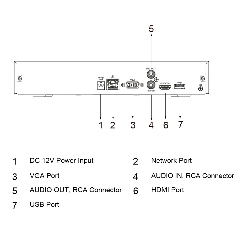NVR 4ch 80Mbps H265 HDMI 1HDD AI - Imagen 5