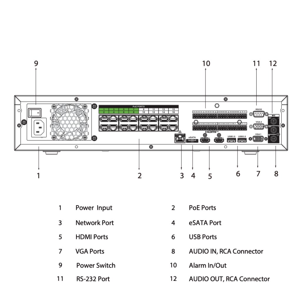NVR 64ch 384Mbps H265 2xHDMI 16PoE 8HDD E/S RAID 0/1/5/6/10 AI - Imagen 5