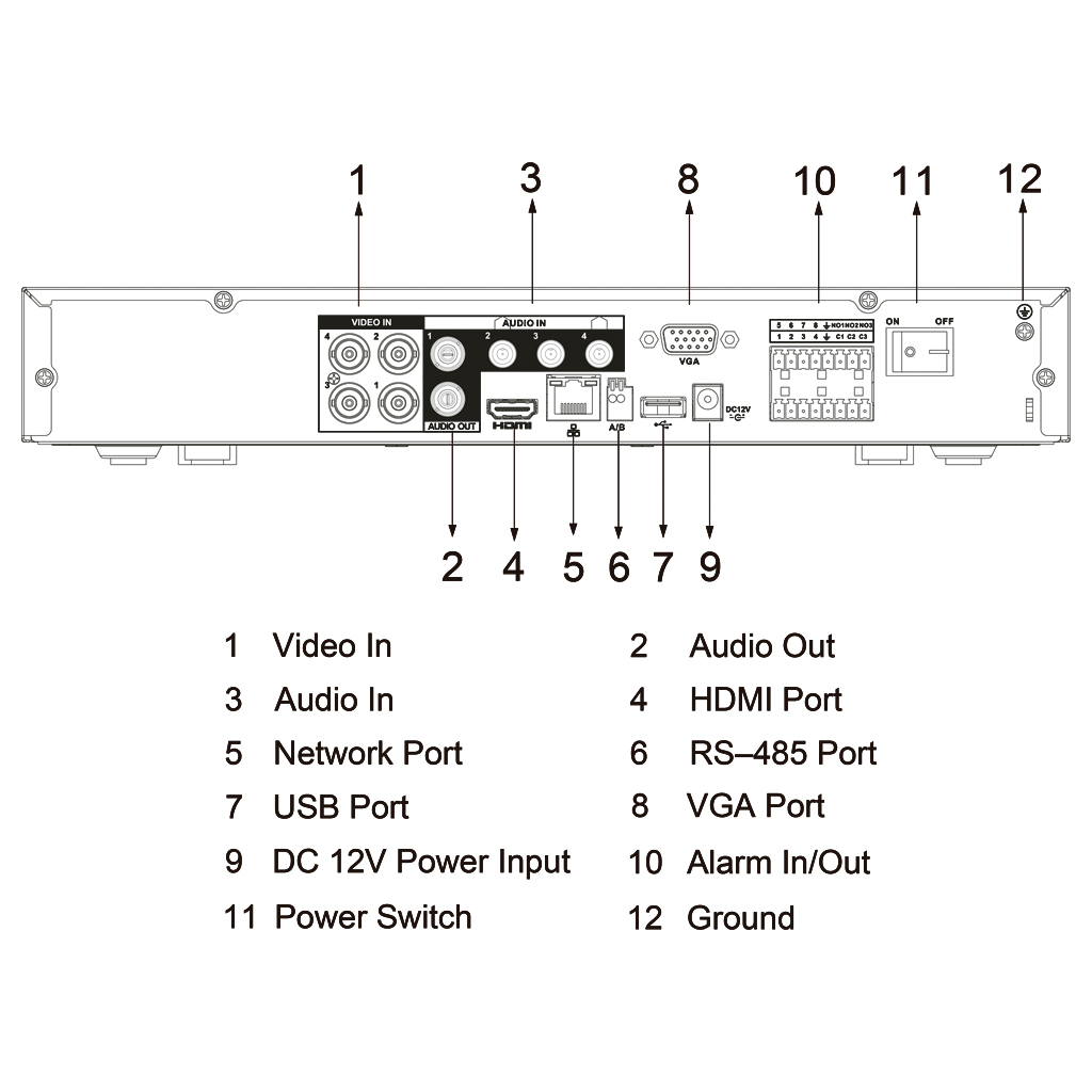 DVR 5EN1 H265 4ch 5M@6ips +2IP 6MP 1HDMI 1HDD E/S AI - Imagen 4