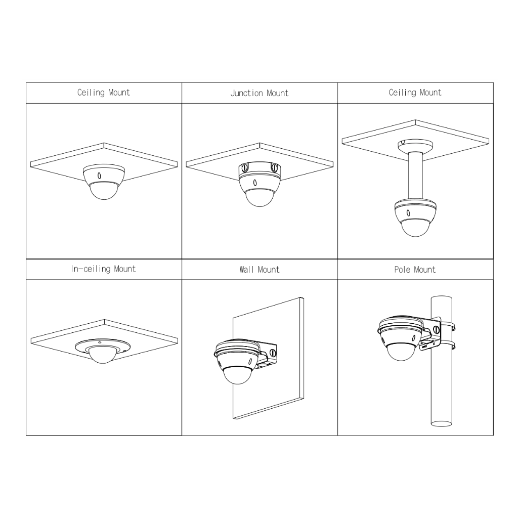 Domo IP H265 5M WDR Deeplight IR40m 2.7-13.5VFM IK10 IP67 ePoE AUDIO E/S AI - Imagen 3