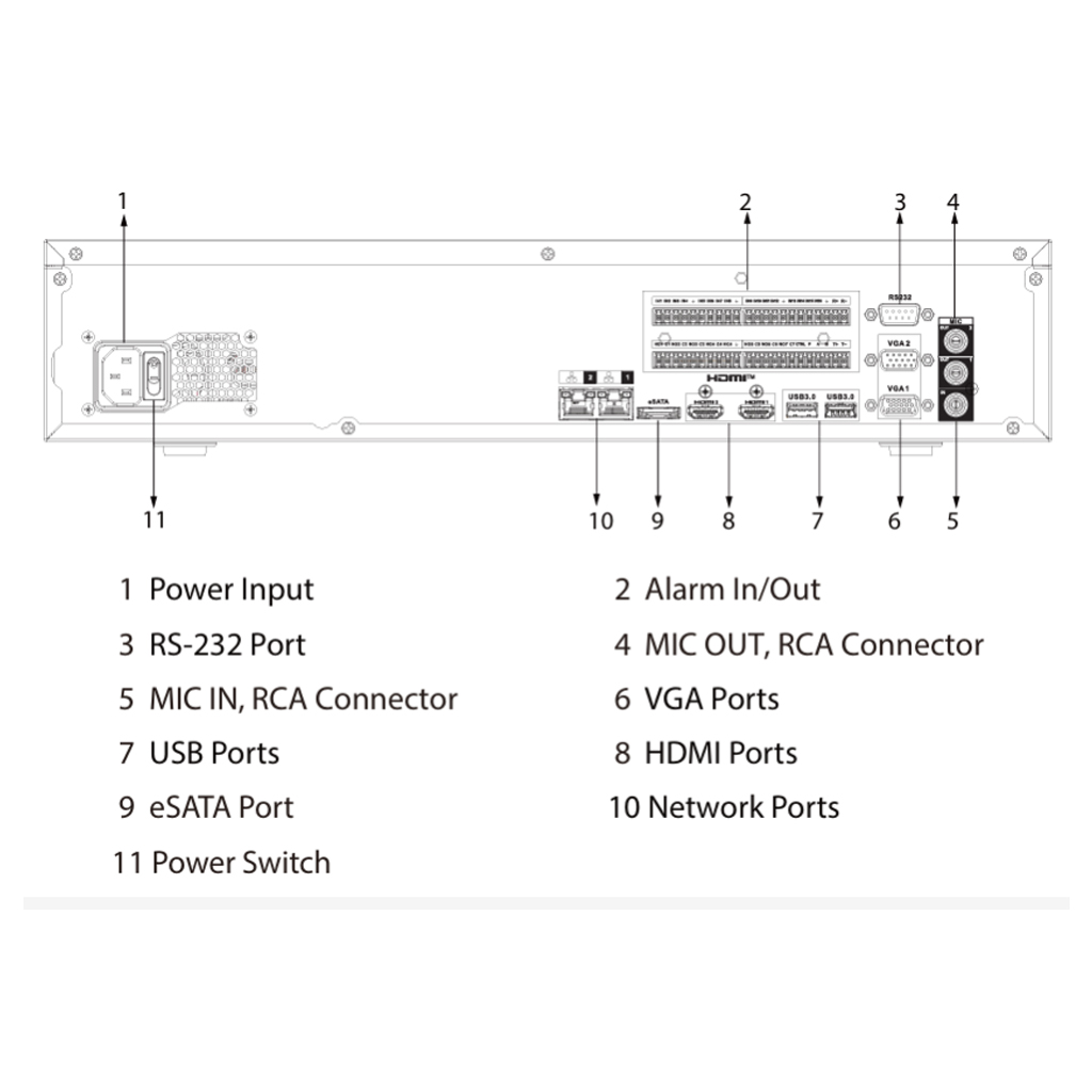 NVR 32ch 512Mbps H265 2xHDMI 8HDD E/S RAID 0/1/5/6/10 AI - Imagen 4