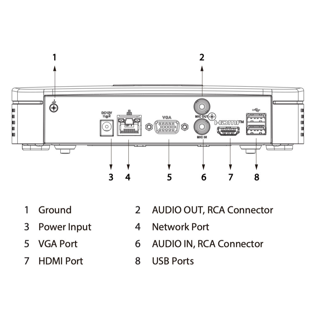 NVR 4ch 80Mbps H265 HDMI 1HDD AI - Imagen 5