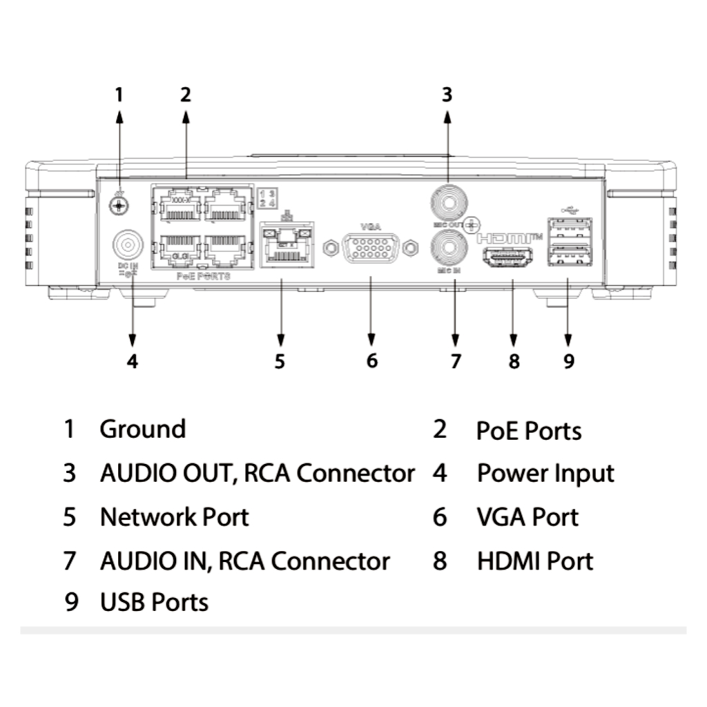NVR 8ch 80Mbps H265 4K HDMI 4PoE 1HDD - Imagen 4